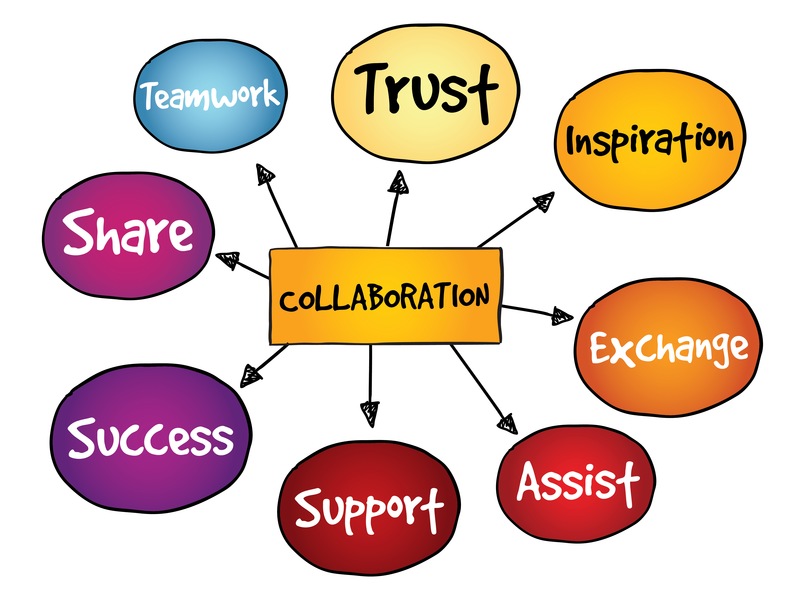 creative collaboration nonprofit