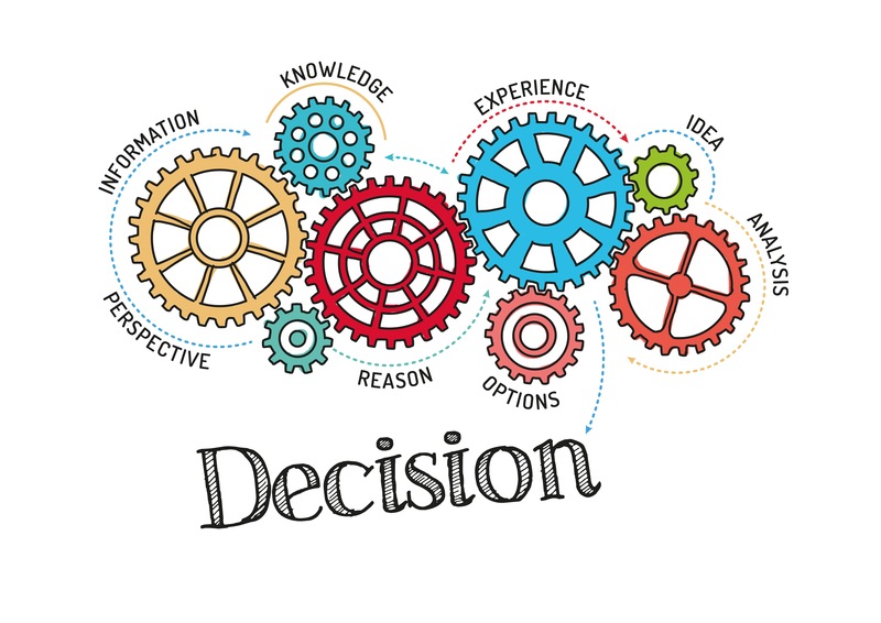 Challenge Your Decision Making